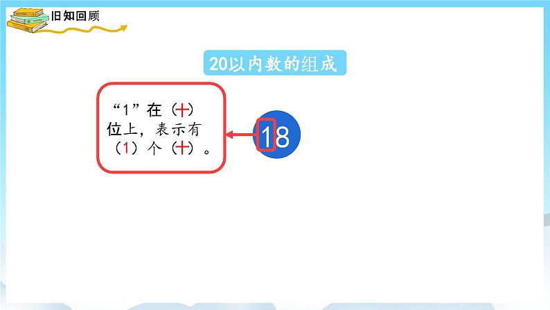 人教版数学一年级上册 9.1 20以内数的认识和加减法 课件04