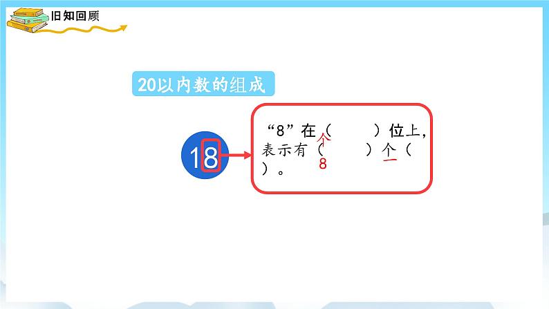 人教版数学一年级上册 9.1 20以内数的认识和加减法 课件05