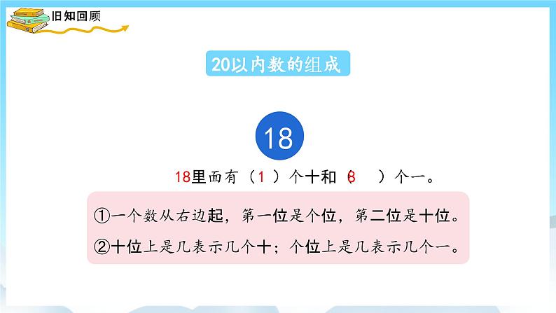 人教版数学一年级上册 9.1 20以内数的认识和加减法 课件06