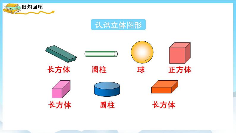 人教版数学一年级上册 9.4 位置与图形 课件04