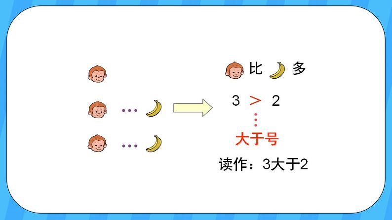 人教版数学一年级上册 3.2《比大小》课件+教案+素材07