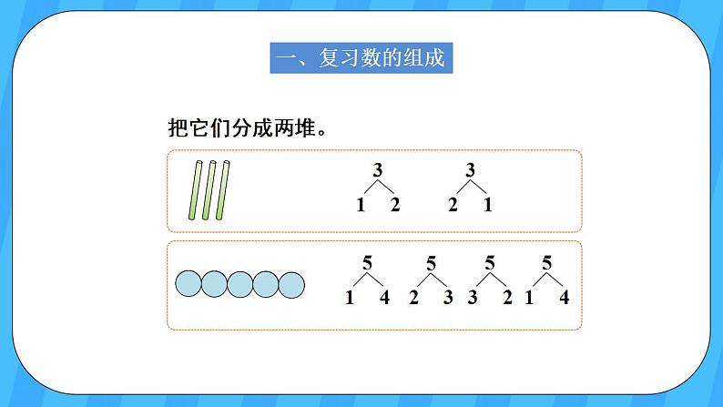 人教版数学一年级上册 3.6《5以内的加法计算》课件+教案+素材02