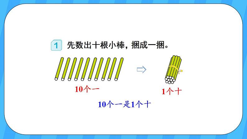 人教版数学一年级上册 6.1《11-20各数的认识》课件+教案04