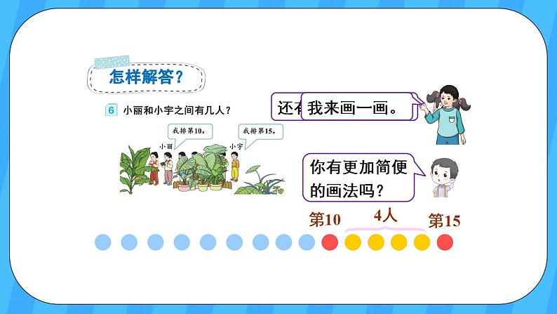 人教版数学一年级上册 6.4《解决问题》课件+教案06