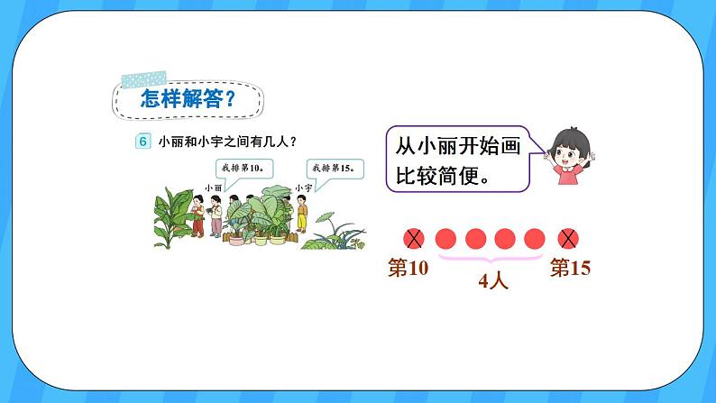 人教版数学一年级上册 6.4《解决问题》课件+教案07