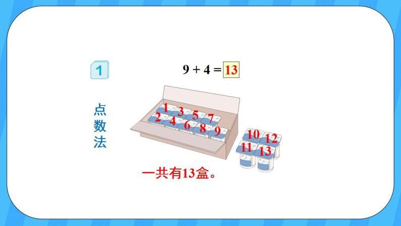 人教版数学一年级上册 8.1《9加几》课件+教案+素材06