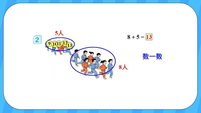 人教版数学一年级上册 8.2《8、7、6加几》课件+教案06