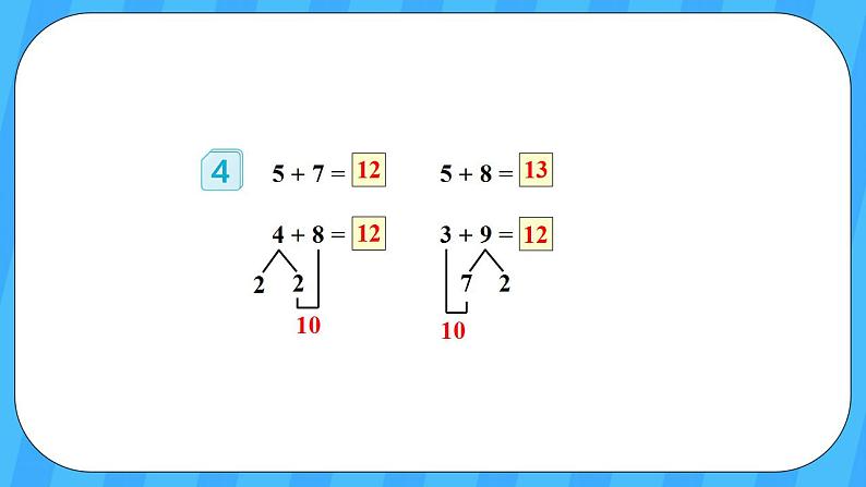 人教版数学一年级上册 8.4《5、4、3、2加几》课件+教案07