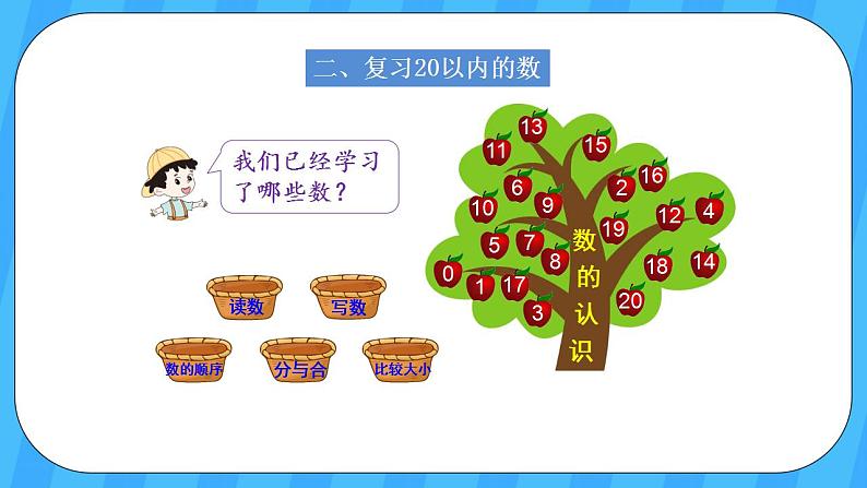 人教版数学一年级上册 9.1《1-20各数的认识》课件+教案03