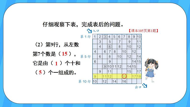 人教版数学一年级上册 9.1《1-20各数的认识》课件+教案06