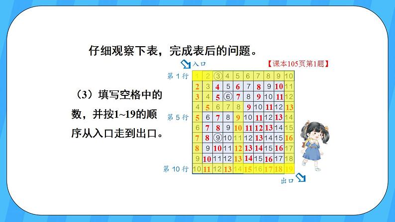 人教版数学一年级上册 9.1《1-20各数的认识》课件+教案07