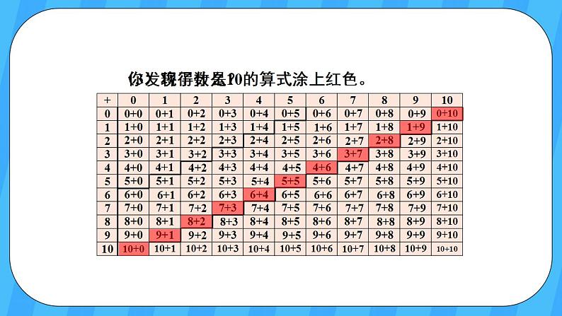 人教版数学一年级上册 9.2《20以内的加减法》课件+教案05