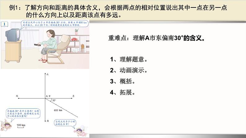 人教版六年级数学上册第二单元 位置与方向教材培训课件PPT03