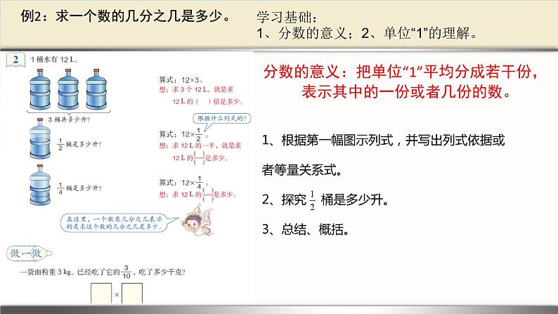 人教版六年级数学上册第一单元 分数乘法教材培训课件PPT07