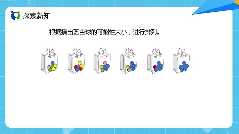 【核心素养目标】人教版小学数学五年级上册 4.2《可能性的大小（1）》课件+教案+同步分层作业（含教学反思和答案）07