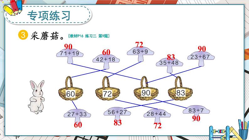 人教版小学数学2上 2《100以内的加法和减法（二）》1.加法 练习课 课件05