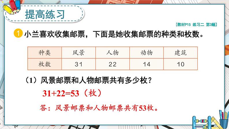 人教版小学数学2上 2《100以内的加法和减法（二）》1.加法 练习课 课件06