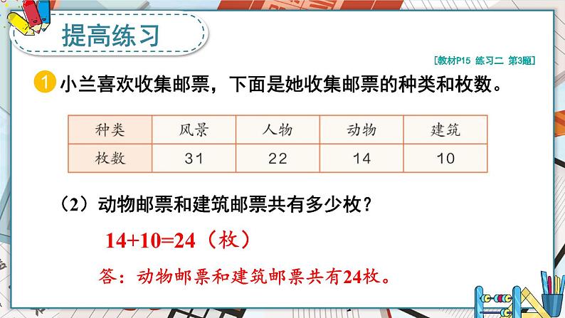 人教版小学数学2上 2《100以内的加法和减法（二）》1.加法 练习课 课件07