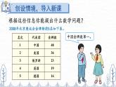 人教版小学数学2上 2《100以内的加法和减法（二）》2.减法 第1课时 不退位减 课件