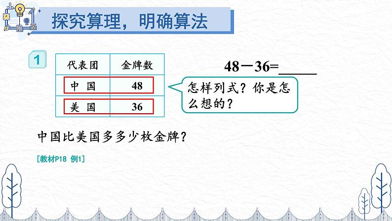 人教版小学数学2上 2《100以内的加法和减法（二）》2.减法 第1课时 不退位减 课件04