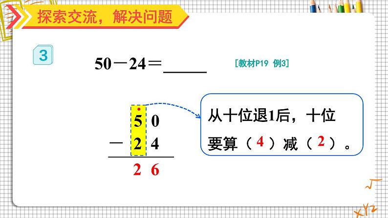 人教版小学数学2上 2《100以内的加法和减法（二）》2.减法 第2课时 退位减 课件07