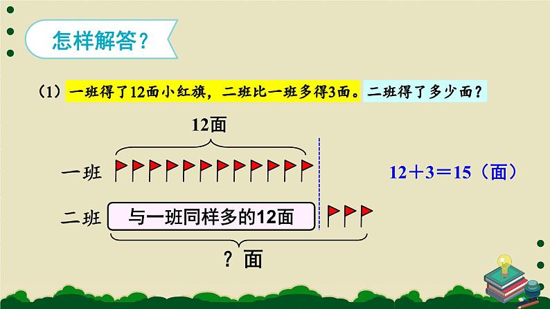 人教版小学数学2上 2《100以内的加法和减法（二）》2.减法 第3课时 解决问题 课件05