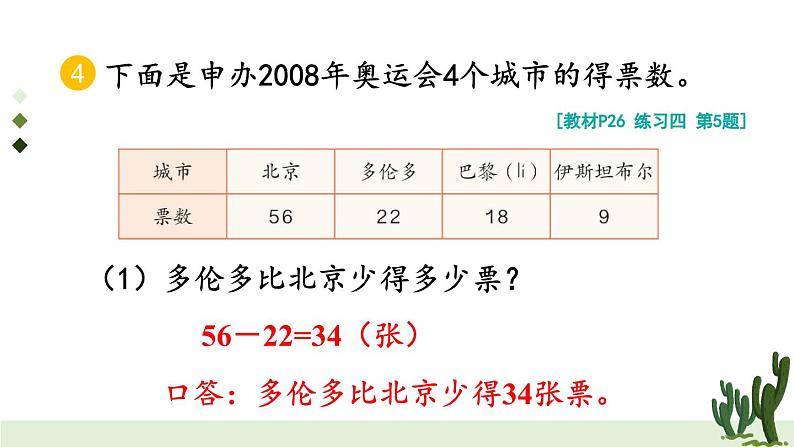 人教版小学数学2上 2《100以内的加法和减法（二）》2.减法 练习课（第3课时） 课件06