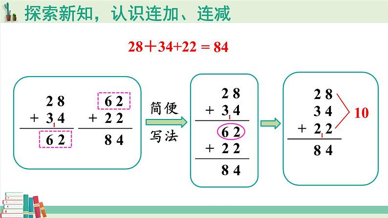 人教版小学数学2上 2《100以内的加法和减法（二）》3.连加、连减和加减混合 第1课时 连加 连减 课件07