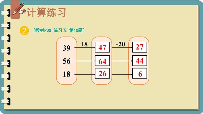 人教版小学数学2上 2《100以内的加法和减法（二）》3.连加、连减和加减混合 练习课（第1-2课时） 课件04