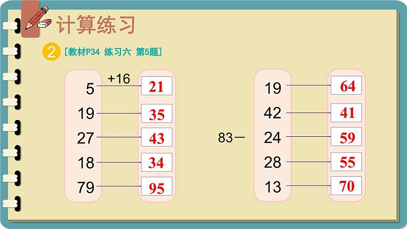 人教版小学数学2上 2《100以内的加法和减法（二）》3.连加、连减和加减混合 练习课（第3课时） 课件04