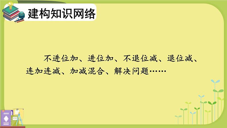 人教版小学数学2上 2《100以内的加法和减法（二）》整理和复习（1） 课件第2页