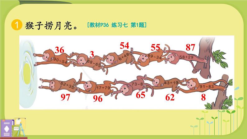 人教版小学数学2上 2《100以内的加法和减法（二）》整理和复习（1） 课件第5页