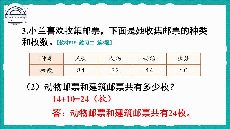 人教版小学数学2上 2《100以内的加法和减法（二）》 教材练习二 课件06