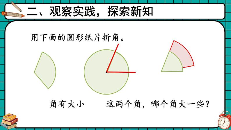 人教版小学数学2上 3《角的初步认识》第1课时 角的认识及画法 课件07