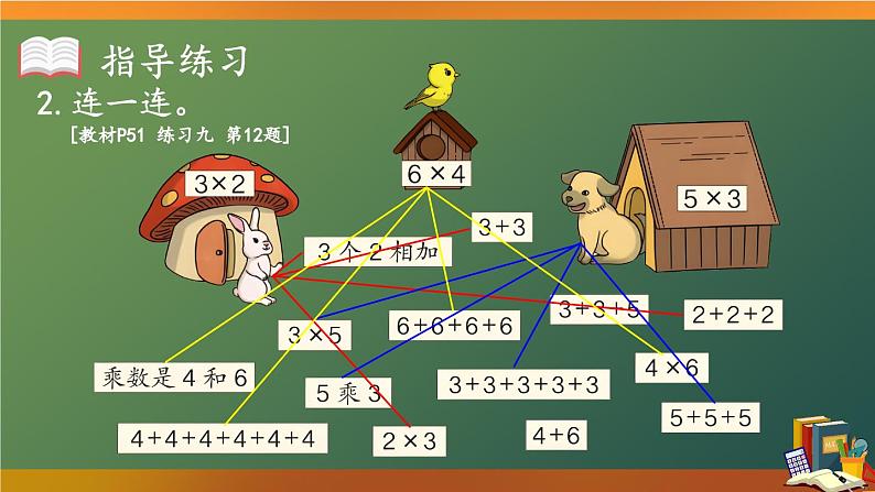 人教版小学数学2上 4《表内乘法（一）》1.乘法的初步认识 练习课 课件04