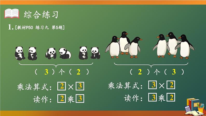 人教版小学数学2上 4《表内乘法（一）》1.乘法的初步认识 练习课 课件06