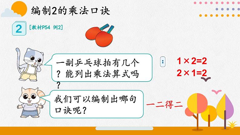 人教版小学数学2上 4《表内乘法（一）》2.2~6的乘法口诀 第2课时 2、3的乘法口诀 课件05