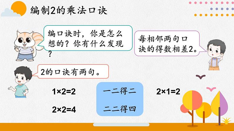 人教版小学数学2上 4《表内乘法（一）》2.2~6的乘法口诀 第2课时 2、3的乘法口诀 课件07