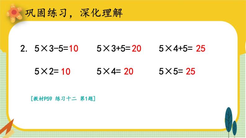人教版小学数学2上 4《表内乘法（一）》2.2~6的乘法口诀 第4课时 乘加 乘减 课件06