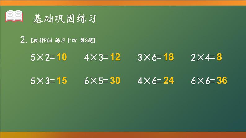 人教版小学数学2上 4《表内乘法（一）》2.2~6的乘法口诀 练习课（第6课时） 课件03