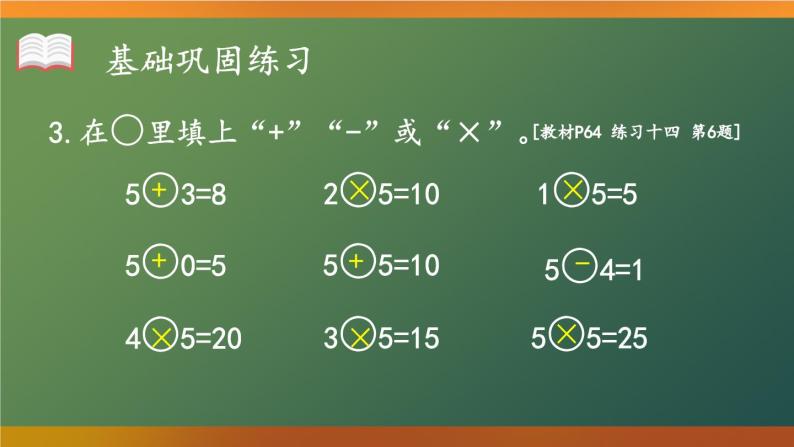 人教版小学数学2上 4《表内乘法（一）》2.2~6的乘法口诀 练习课（第6课时） 课件04