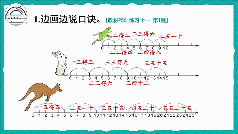 人教版小学数学2上 4《表内乘法（一）》 教材练习十一 课件02