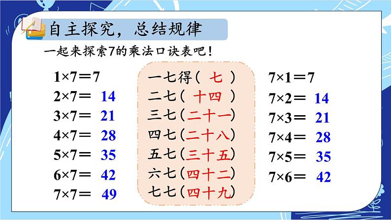 人教版小学数学2上 6《表内乘法（二）》第1课时 7的乘法口诀 课件04