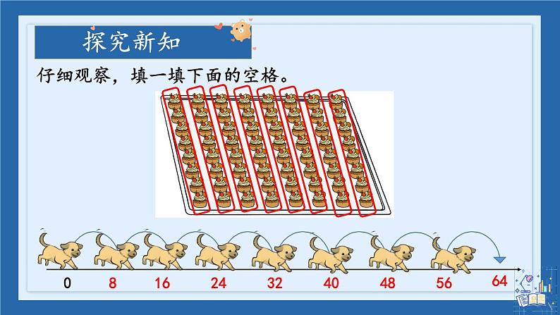 人教版小学数学2上 6《表内乘法（二）》第2课时 8的乘法口诀 课件05