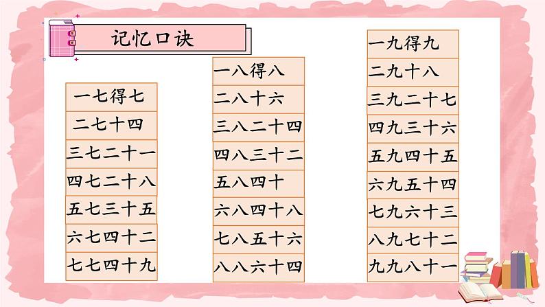 人教版小学数学2上 6《表内乘法（二）》练习课（第5课时） 课件02