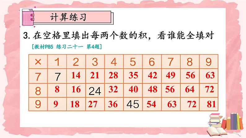 人教版小学数学2上 6《表内乘法（二）》练习课（第5课时） 课件05