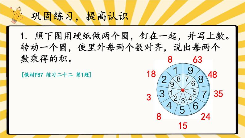 人教版小学数学2上 6《表内乘法（二）》整理和复习（1） 课件第6页