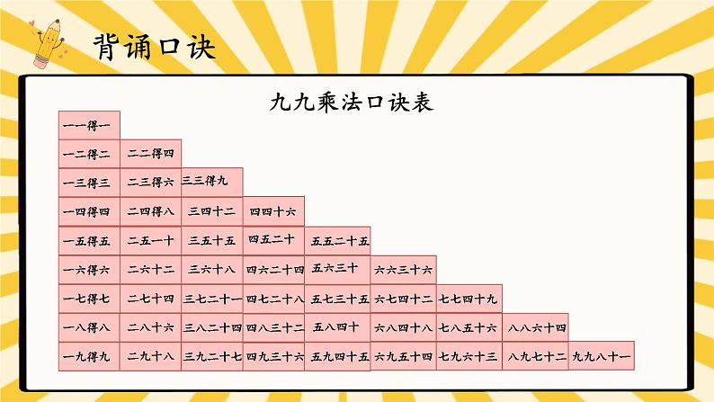 人教版小学数学2上 6《表内乘法（二）》整理和复习（2） 课件02