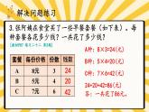 人教版小学数学2上 6《表内乘法（二）》整理和复习（2） 课件