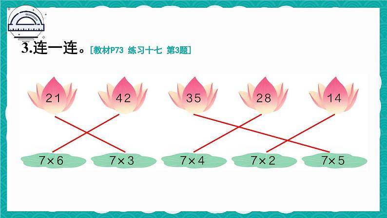 人教版小学数学2上 6《表内乘法（二）》 教材练习十七 课件第4页